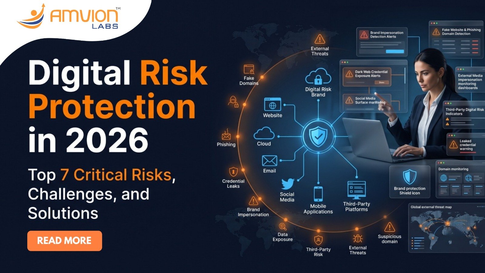Digital Risk Protection in 2026: Top 7 Critical Risks, Challenges, and Solutions